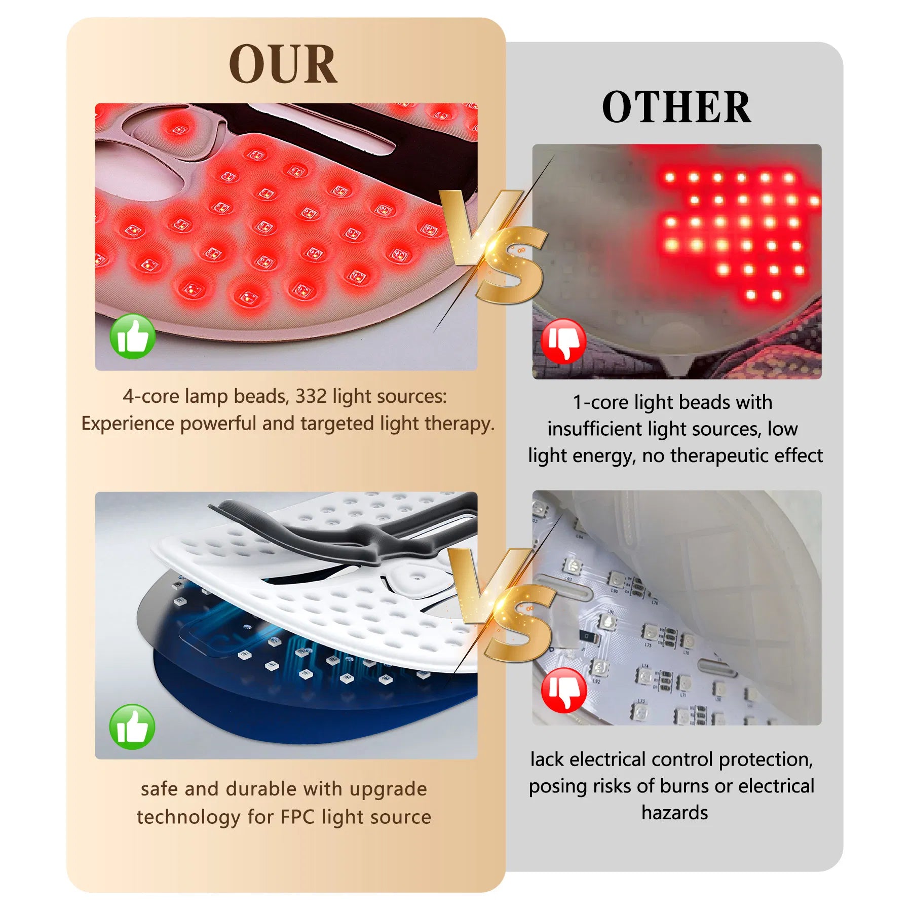 LED Red Light Therapy Face Mask – 3-Mode Skin Rejuvenation & Acne Treatment | Wireless, Rechargeable | Máscara LED de Fototerapia – Rejuvenecimiento & Tratamiento de Acné | Inalámbrica, Recargable